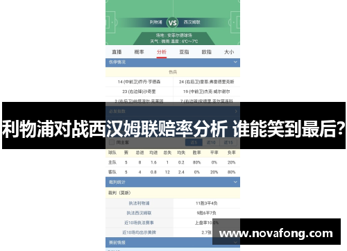 利物浦对战西汉姆联赔率分析 谁能笑到最后？